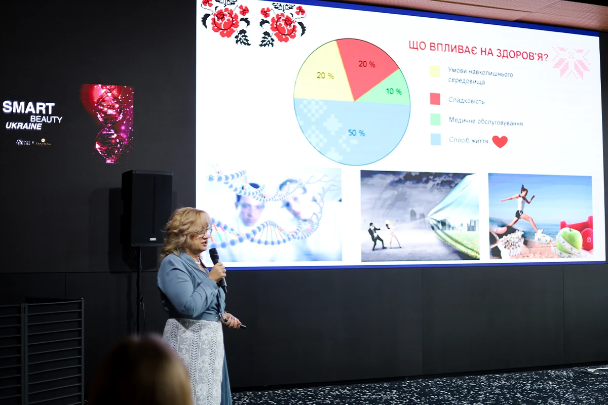 Проблема розацеа та куперозу шкіри