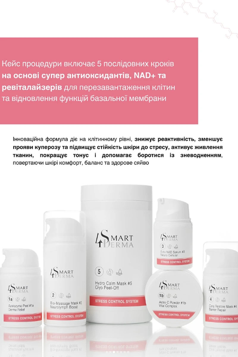 Проблема розацеа та куперозу шкіри